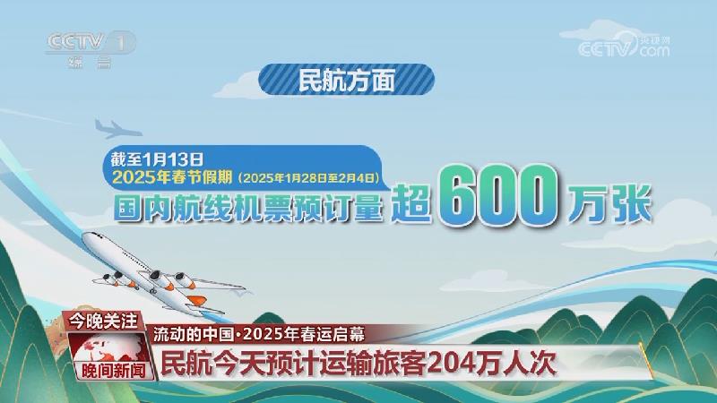 防守端进行