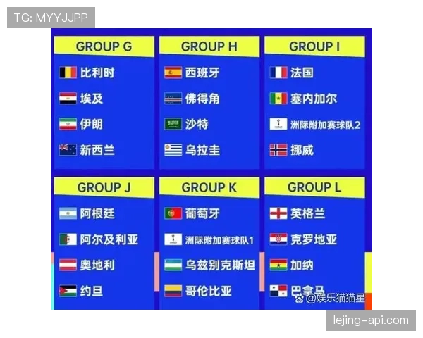 2026世界杯最新规则变化怎么看官方说明